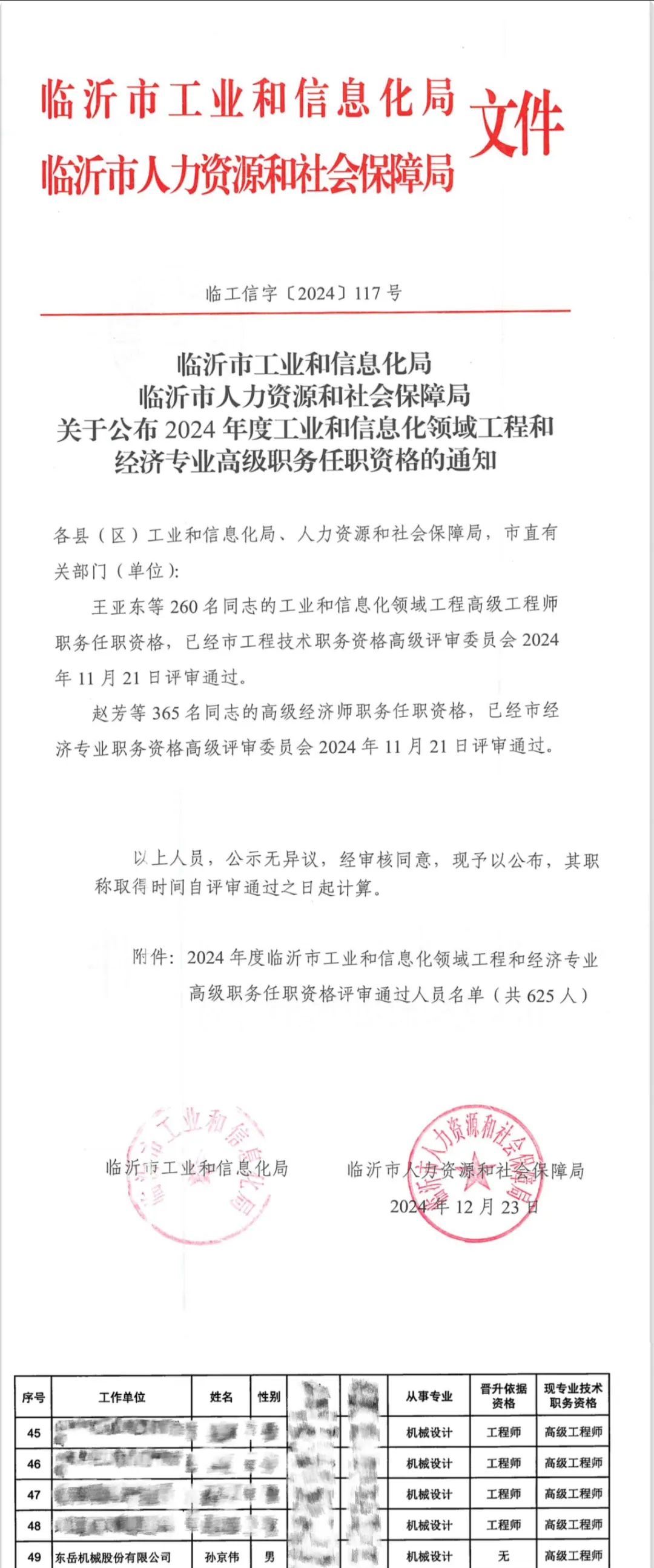 祝賀！東岳機械董事長(cháng)孫京偉順利通過(guò)工程技術(shù)高級職稱(chēng)資格評審